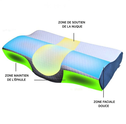 Oreiller Derila pour dormeurs latéraux
