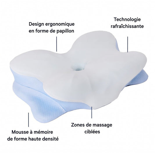 Oreiller ergonomique Derila-Oreiller de soutien cervical
